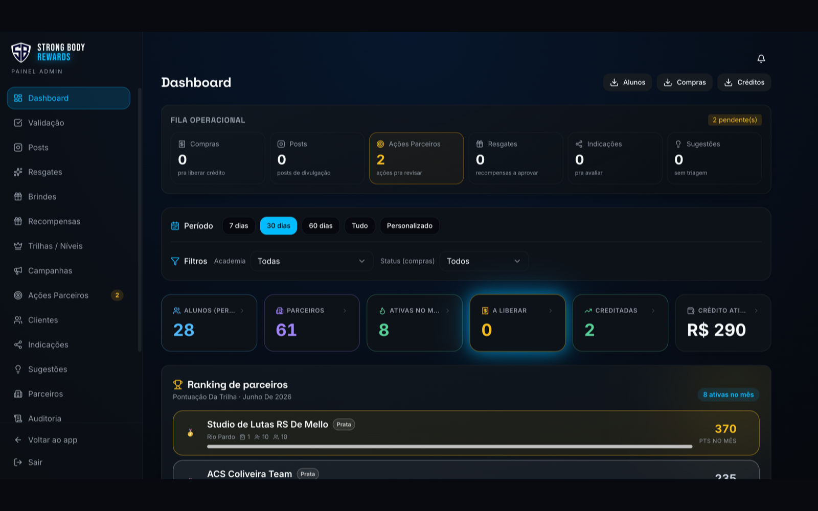 Strong Body Rewards product interface
